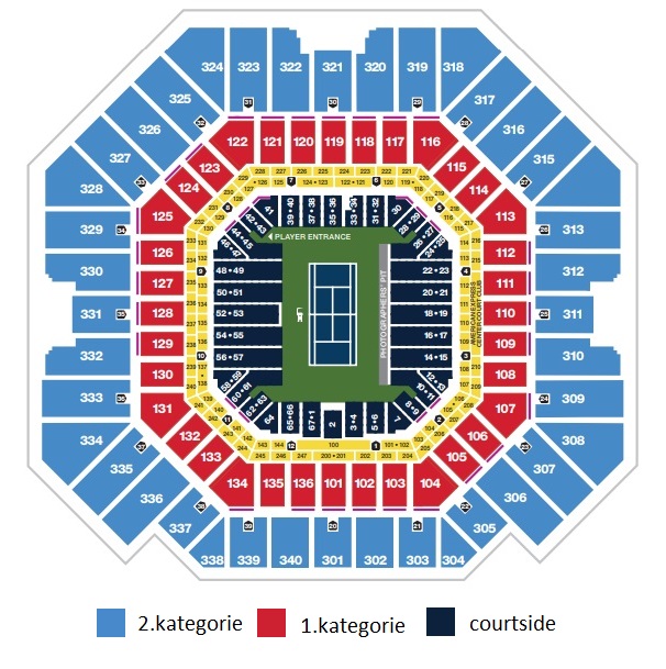 <b>PLÁNEK STADIONU ARTHUR ASHE</b> <b>PLÁNEK STADIONU ARTHUR ASHE</b>
