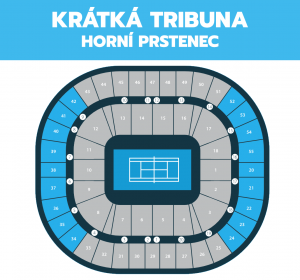 australian-open_kratka-tribuna_horni-prstenec