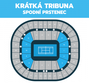 australian-open_kratka-tribuna_spodni-prstenec