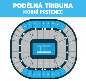 australian-open_podelna-tribuna_horni-prstenec