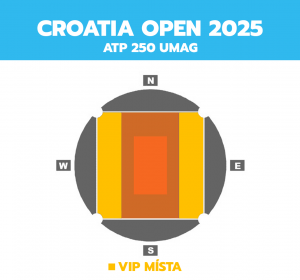 croatia-open-2025_vip_564410191