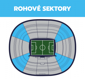 fc-barcelona_rohove-sektory