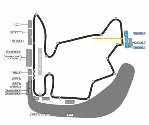 hungaroring_chicane-1-2_1239111179