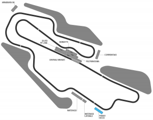 motogp_mugello_poggio-secco