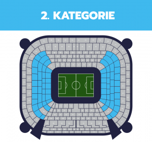 real-madrid_2-kategorie