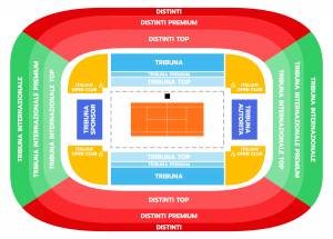 rim-masters_hlavni-kurt