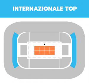 rim-masters_internazionale-top