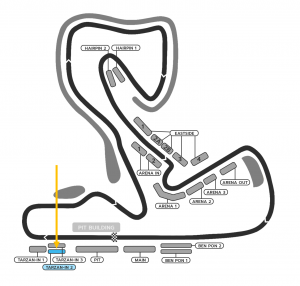 zandvoort_tarzan-in-2