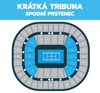 australian-open_kratka-tribuna_spodni-prstenec