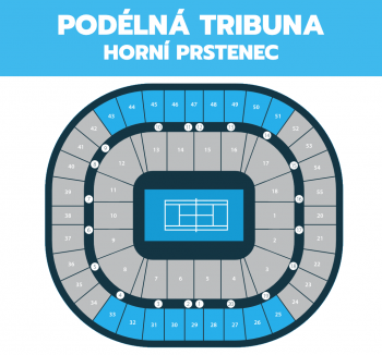 australian-open_podelna-tribuna_horni-prstenec