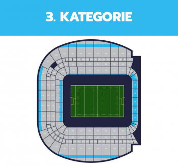 aviva_3-kategorie_900812477