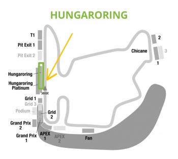 hungaroring