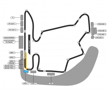 hungaroring_apex-1_03032026_2127958301