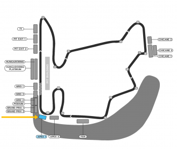 hungaroring_apex-1_1675882479