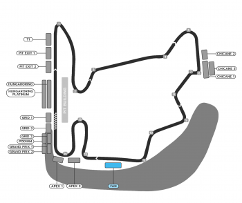 hungaroring_fan
