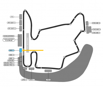 hungaroring_grid-1_253122909