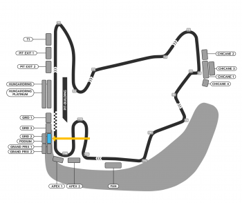 hungaroring_grid-2_03032026
