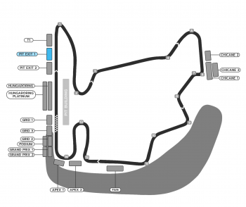 hungaroring_pit-exit-1