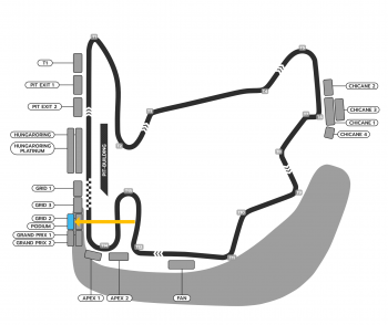 hungaroring_podium_03032026_358167130