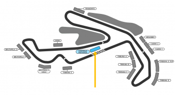 motogp-sanmarino_centrale-partenza