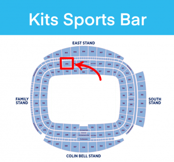 planek_kits_sports_bar