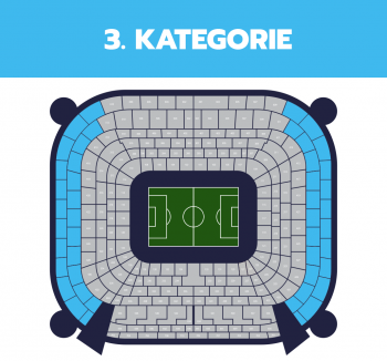 real-madrid_3-kategorie