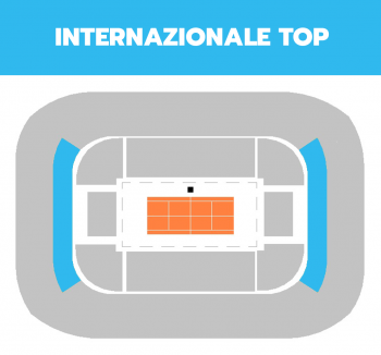 rim-masters_internazionale-top